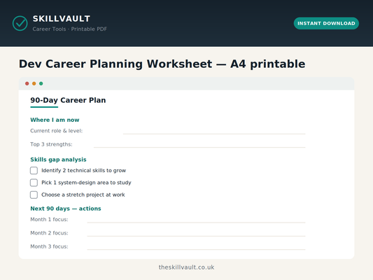 Dev Career Planning Worksheet preview showing 90-day plan, skills gap and action sections
